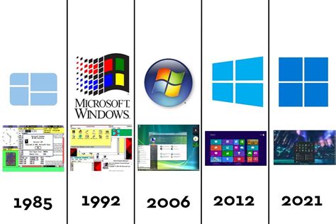 are discount versions of win 10 any good